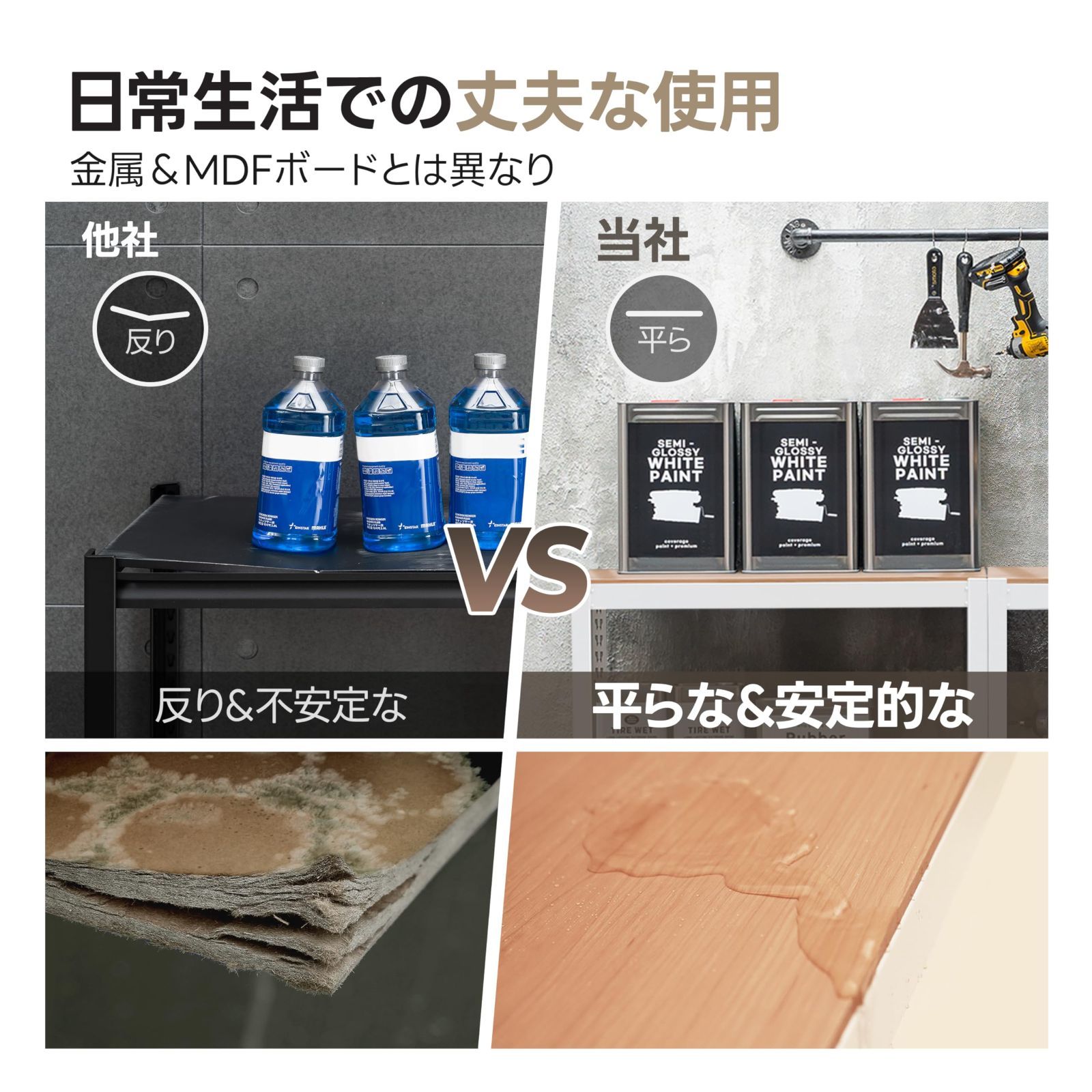 高耐荷重 ラミネート スチールラック キッチン 5段 組立簡単 幅120 奥行40 高さ180 ホワイト House 高さ調整 棚 収納棚 メタルラック クローゼット HOMEDANT ガラージ オフィス 業務用 重量物