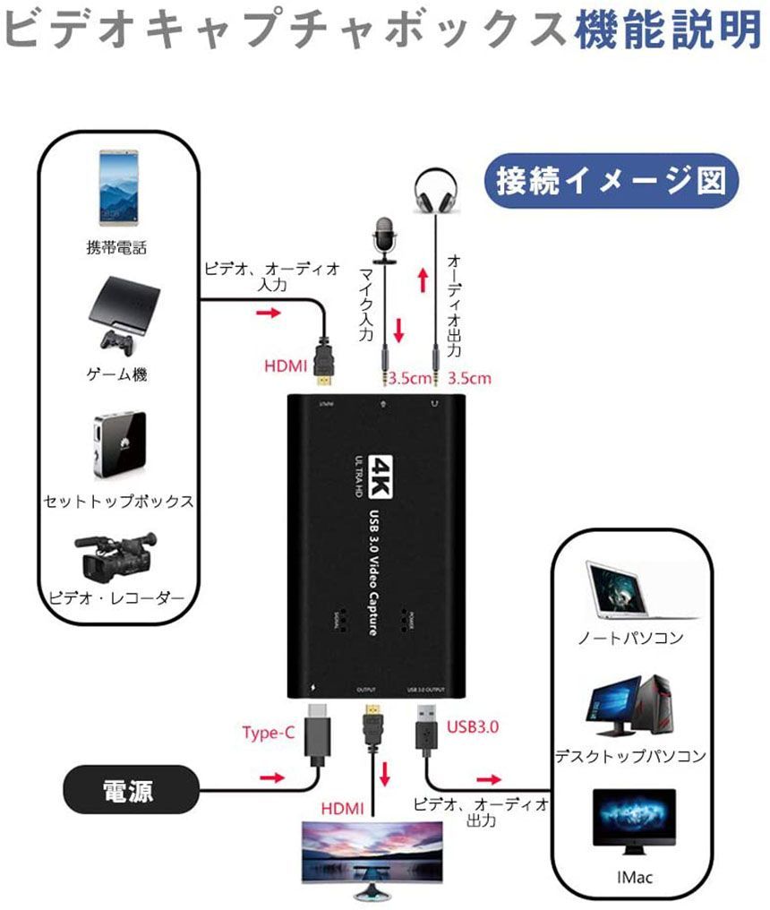 税込) キャプチャーボード HD VIDEO CAPTURE USB3.0 kead.al