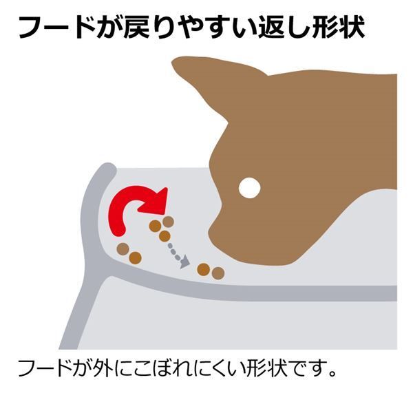 こぼれにくい 脚付ドッグディッシュ