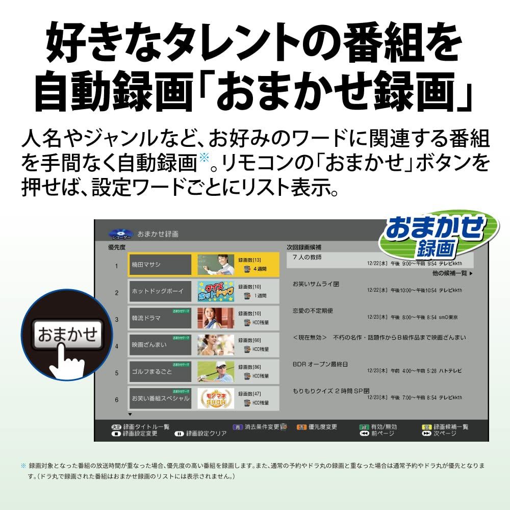 2番組録画 2025年モデル