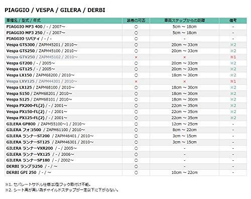 チャイルドステップ