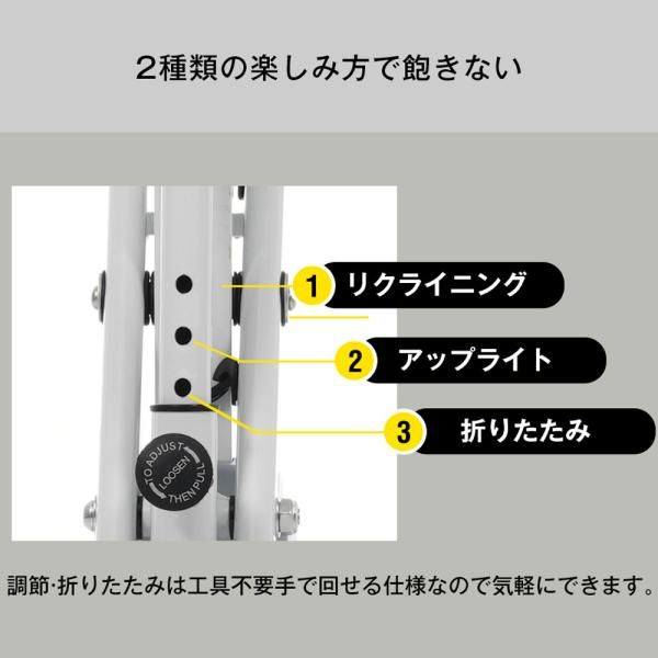 負荷調整16段階 パネル