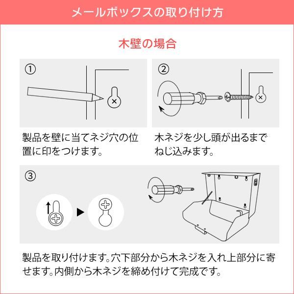 メールボックス