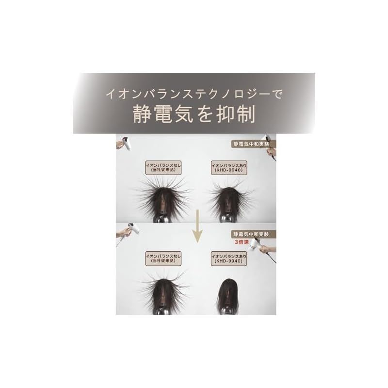 イオンバランス