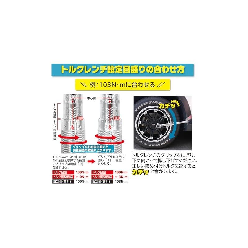 セット買い】エマーソン(Emerson) トルクレンチ 対応レンジ 40〜200N