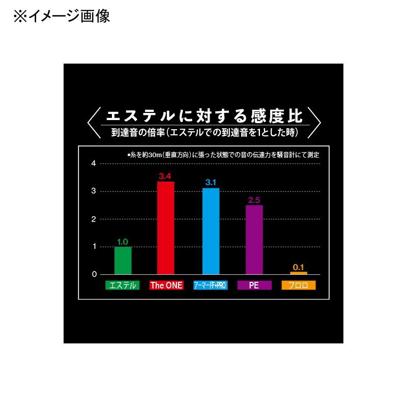 DUEL (デュエル) The ONE アジング 150m 0.1号 - 釣り仕掛け