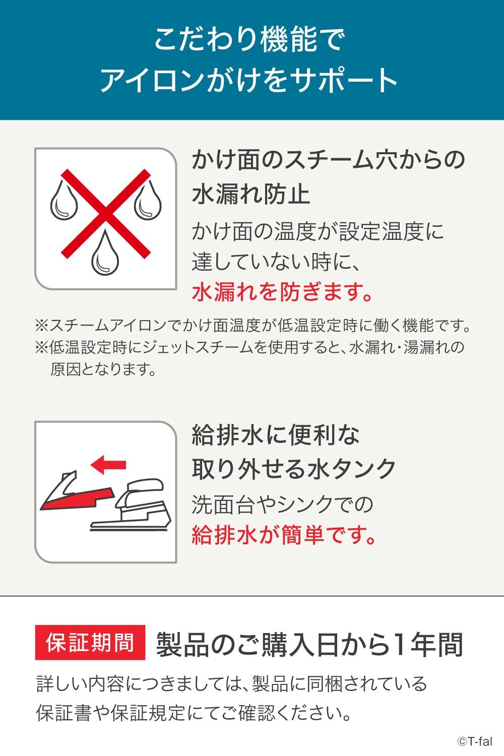 ミニ