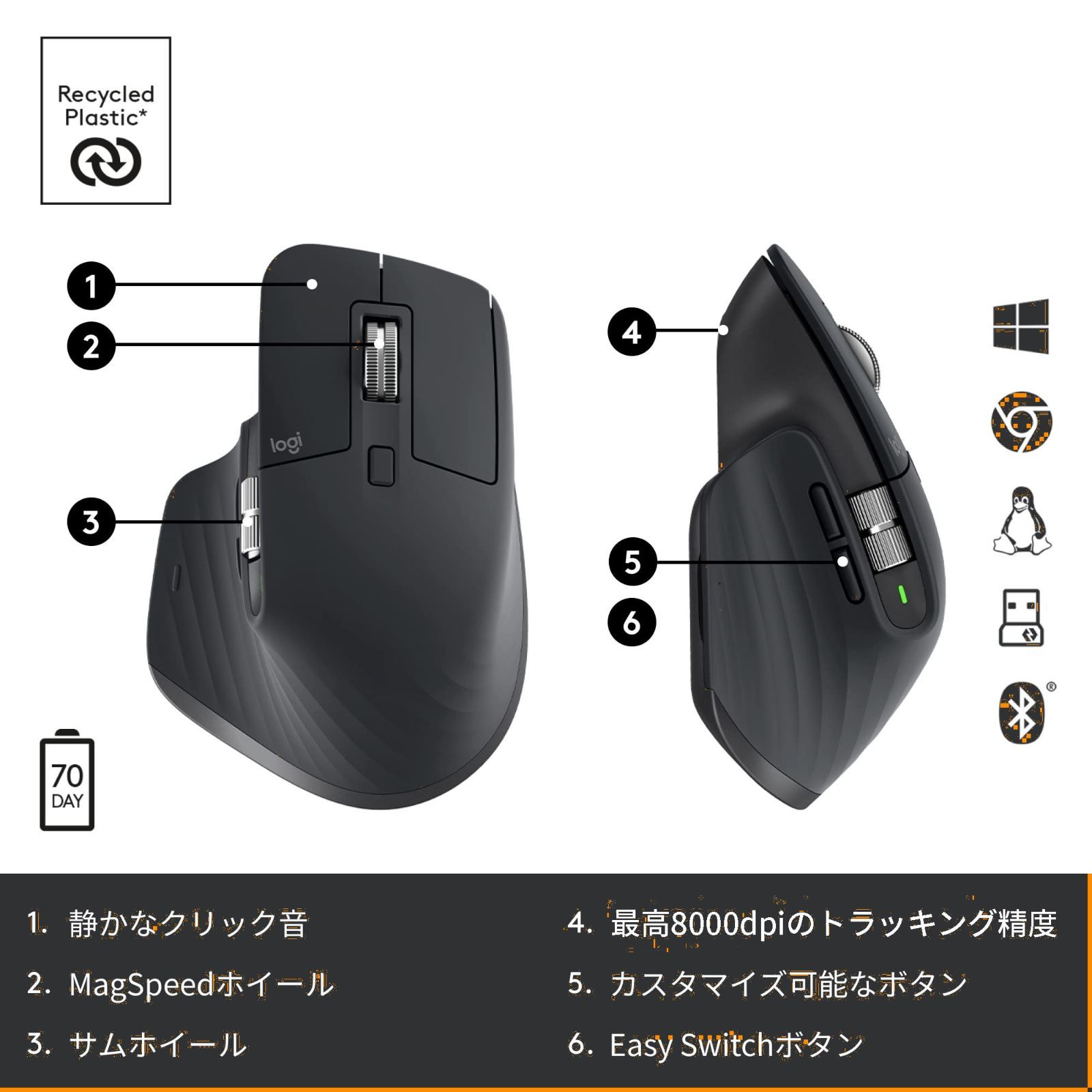 MX2300GRd