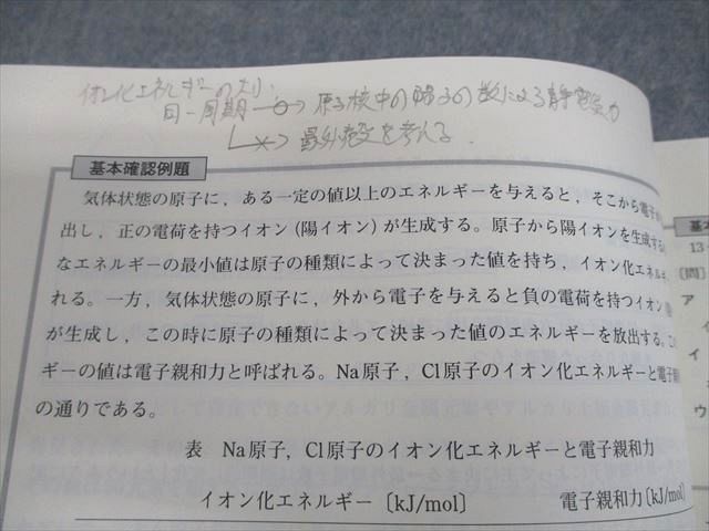 東進　東大対策化学　Part1 Part2 夏期講習　冬季講習 東進ハイスクール 東京大学 東大対策化学 Part1/2 テキスト通年