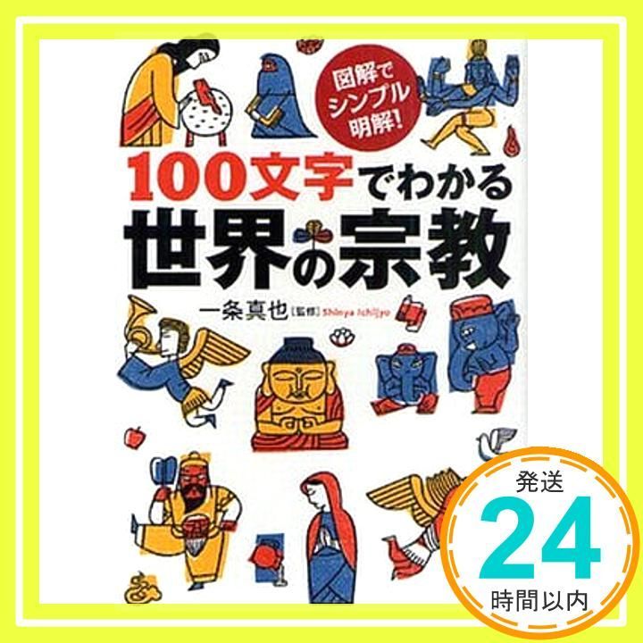 １００文字でわかる世界宗教 ワニ文庫 一条 真也_02