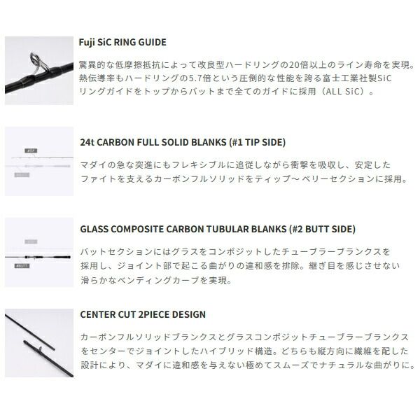 ≪ 25年 新商品 ≫ テイルウォーク tail walk タイゲーム SD C 67 ML LSL 〔仕舞寸法 145 cm〕 保証書付 大型1 代引と