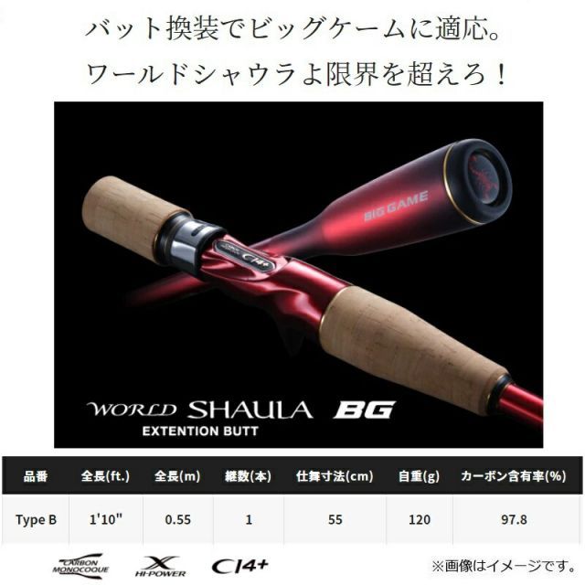 22 ワールドシャウラ