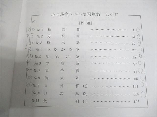 希学園 小4 オリジナルテキスト 最高レベル演習 算数 難関中合格
