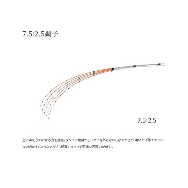 磯竿 シマノ 23 セイハコウ スペシャル 150/145 / 筏竿 イカダ竿