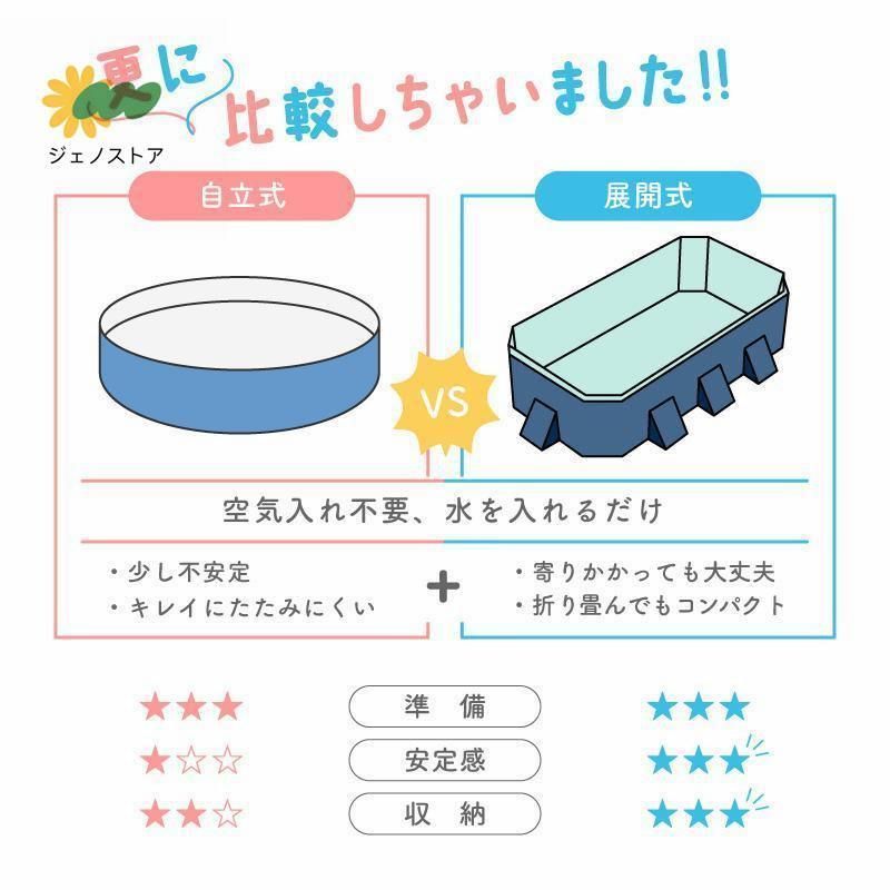 家庭用プール