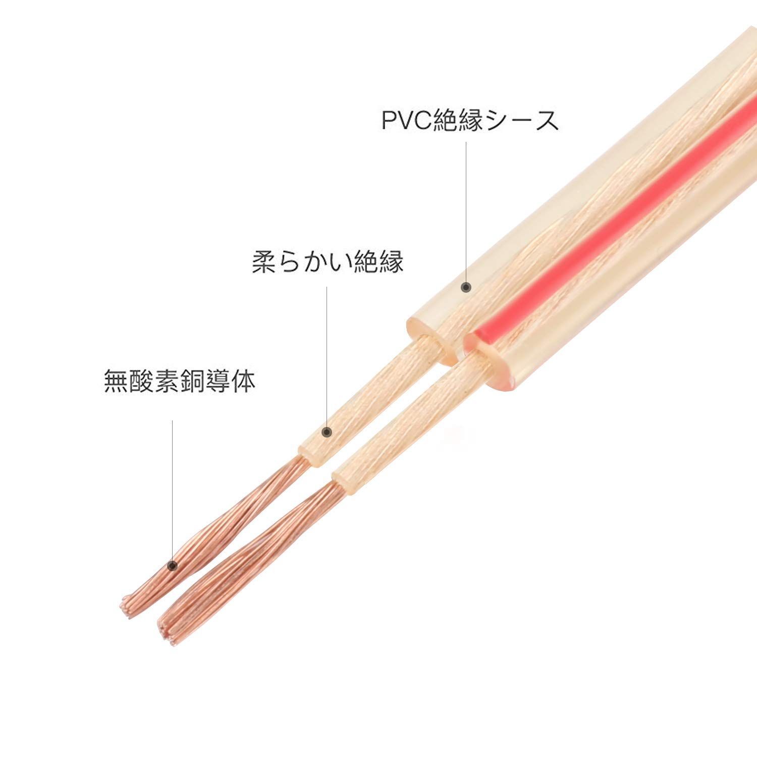 人気商品】スピーカーケーブル Postta 銅とアルミのクラッド鋼素材 CCA