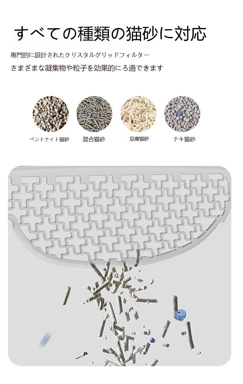 ワイドサイズで大型猫も安心 砂はね防止機能付き