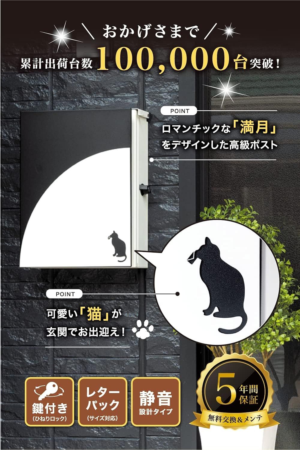 角1