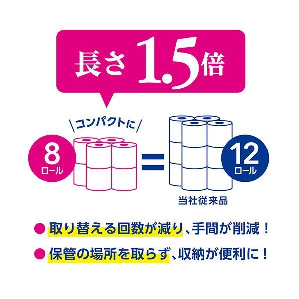 クレシア
