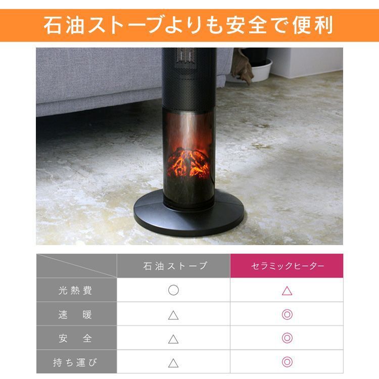 暖炉型ヒーター