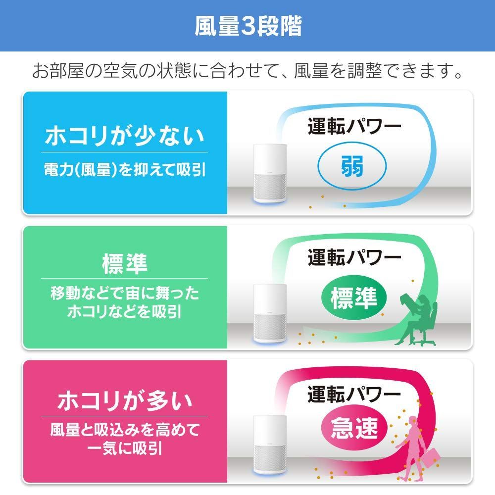 アレルギー対策 タバコ