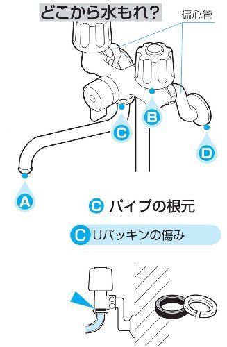 開店記念セール】 SANEI 水栓補修部品 パイプパッキンセット パイプ径