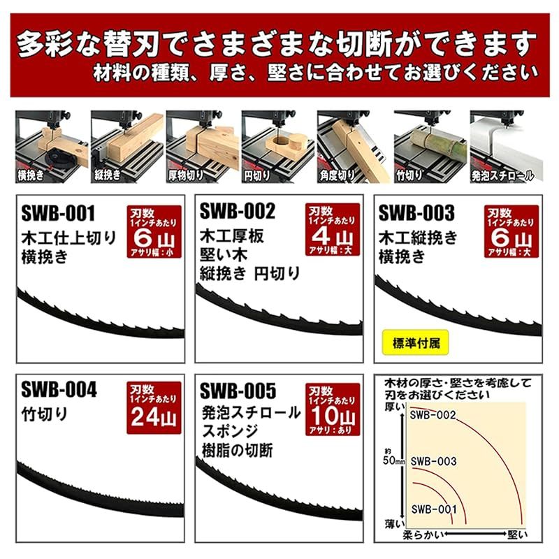 SK11 エスケー11 木工用バンドソー SWB-300W 1 HRDEVELOPMENT_JP