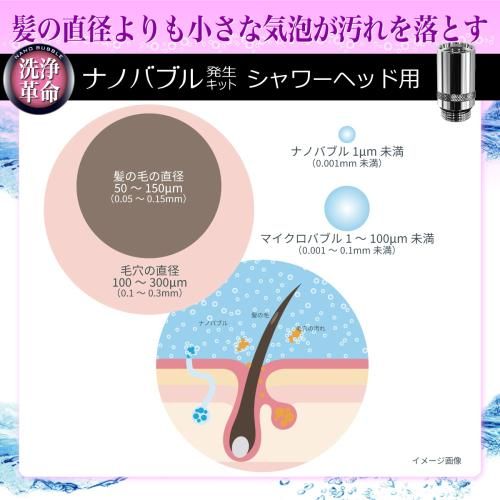 シャワーヘッド用 ND-NBSH