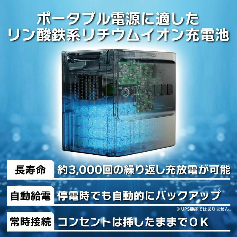 JVC Victor