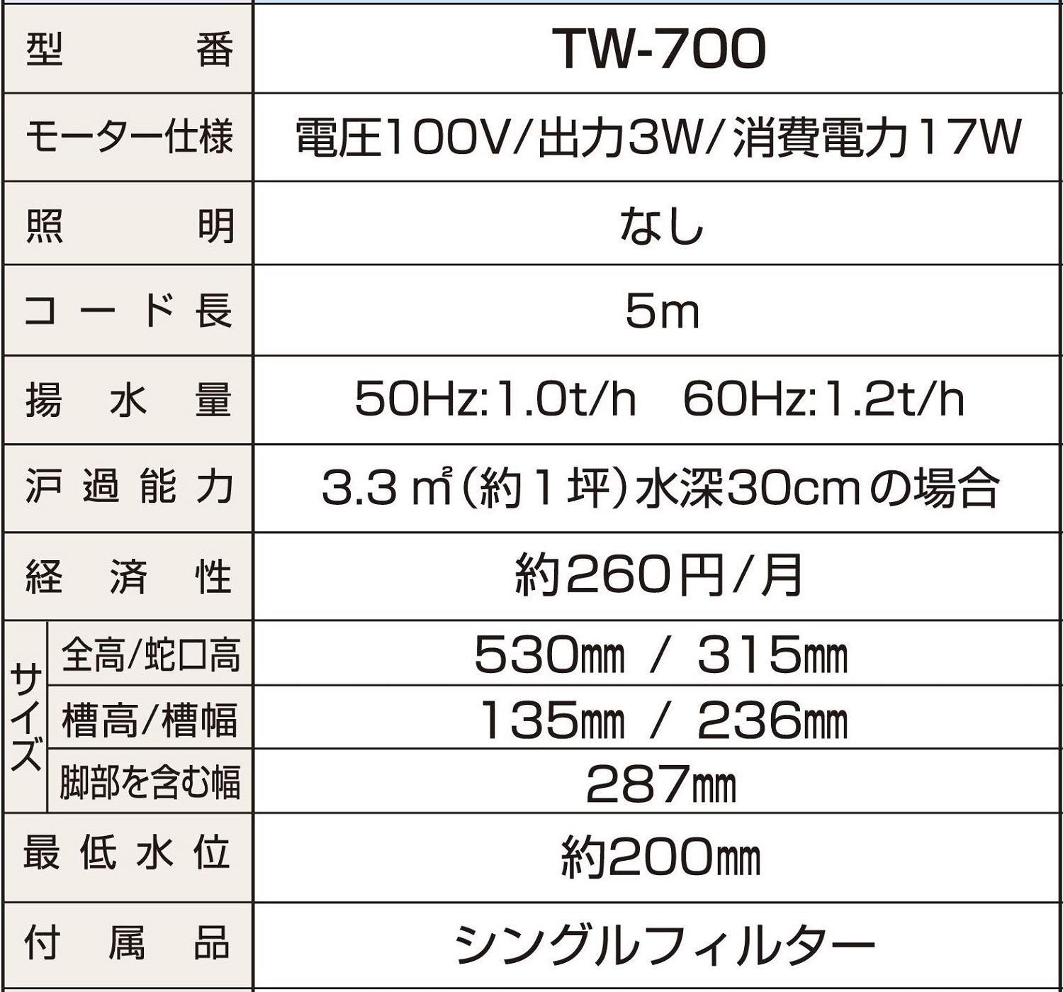 在庫セール】タカラ ウォータークリーナー 【のどか】 タカラ工業 日本