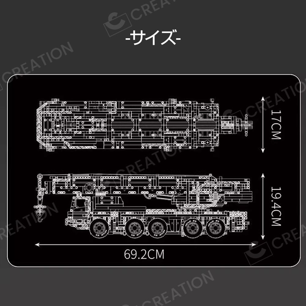 モデルブロック