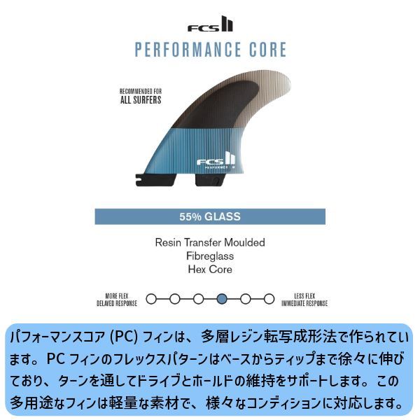 FCS2 FCSII FCS fin フィン エアコア AM アルメリック M