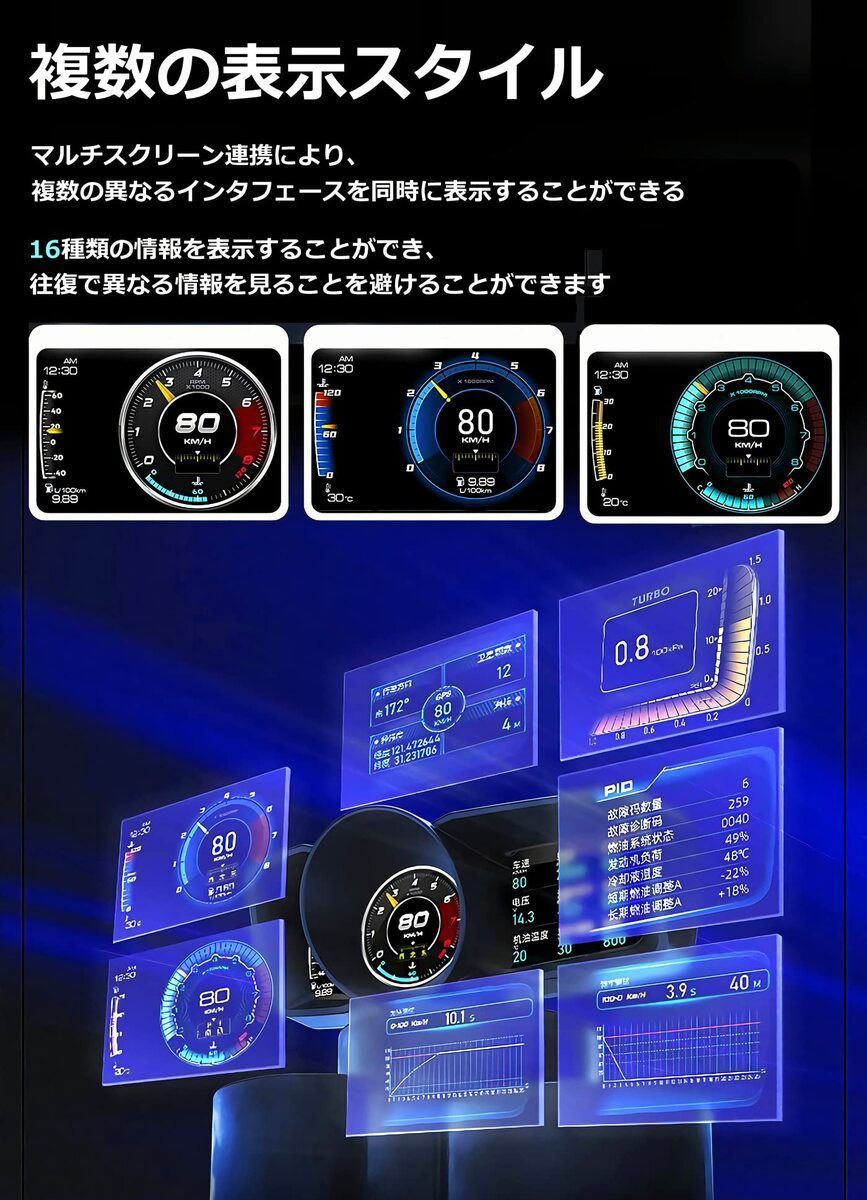タコメーター