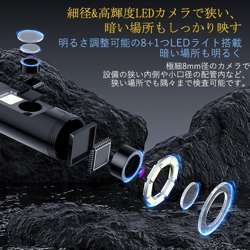 1080P高画質 ライト付き