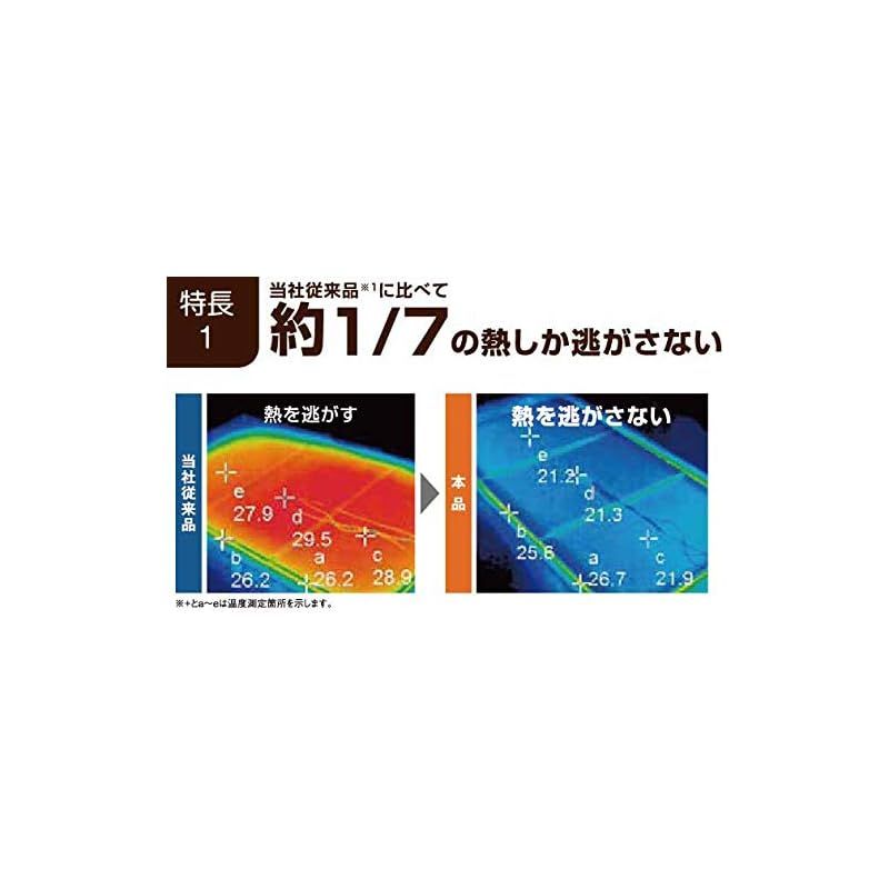 冷めにくい風呂ふた