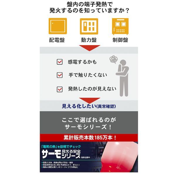 ドライバー・レンチ 【新品・7営業日以内発送】システック STC-150 赤