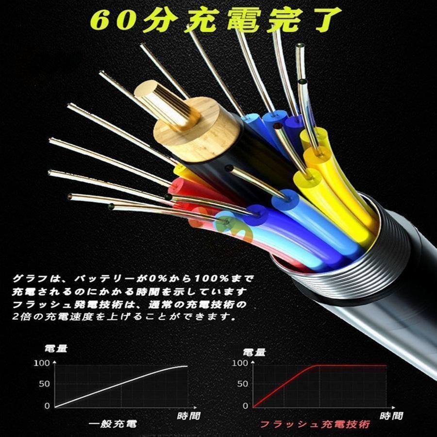 長さ調整 剪定