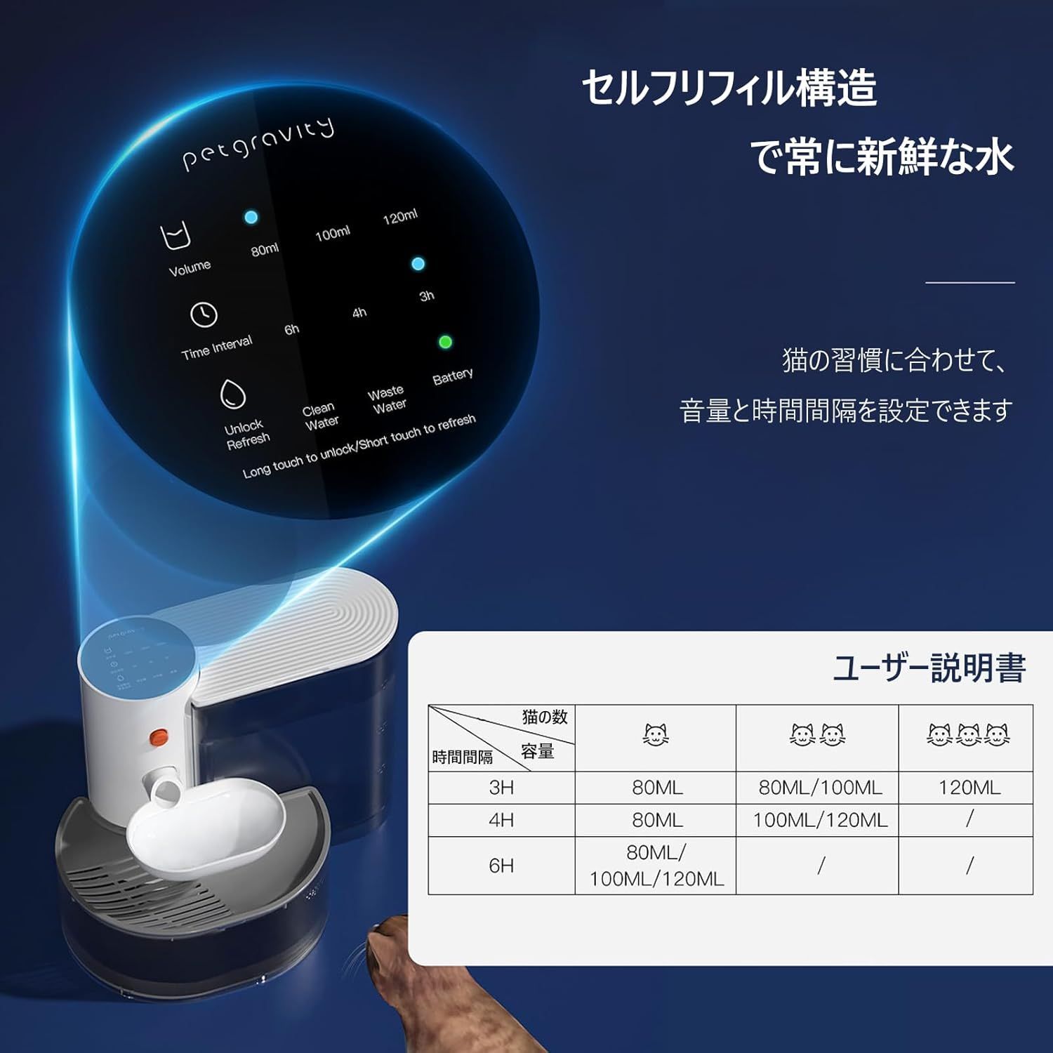 スマートLED表示 ウォーターファウンテン