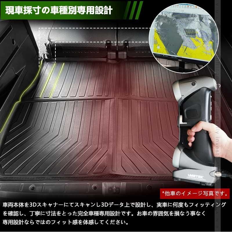 サードマット