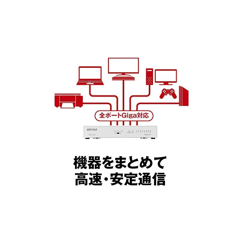 電源内蔵 8ポート