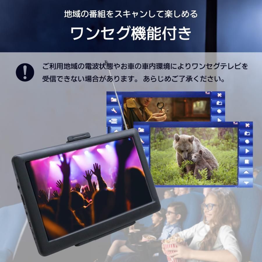 カーナビ 版