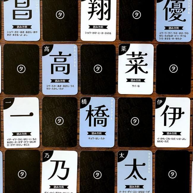 Game Lab Nicota（ゲームラボニコタ） タカハシマサル boardgame ボードゲーム カードゲーム （3人以上 15分程度 10歳以上向け）