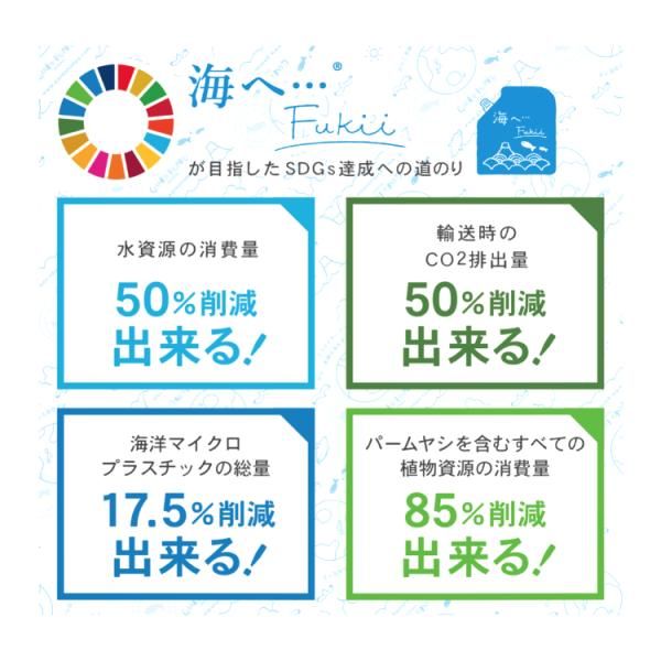 3個セット 海へ