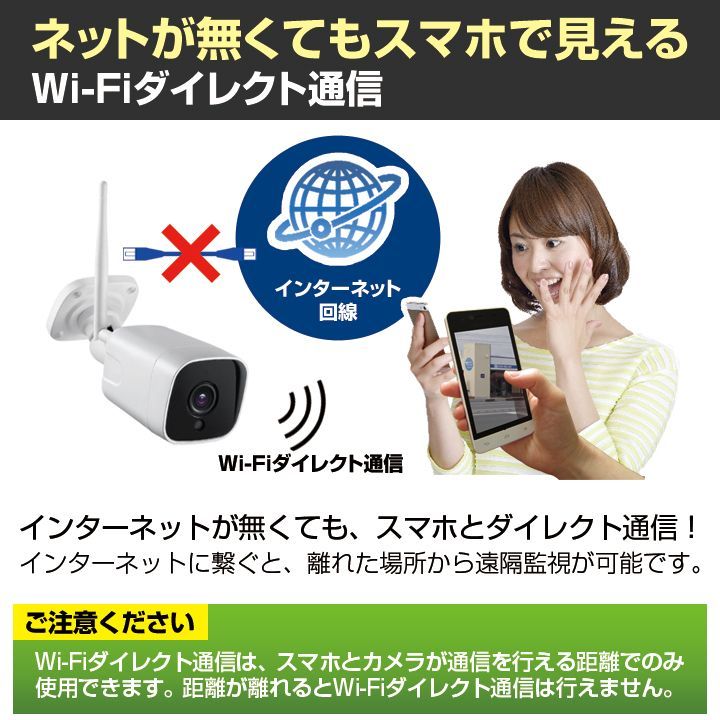 CT-WF300GU】ネットがなくてもOK Wi-Fiダイレクト対応 210万画素SDカード録画 赤外線防雨型Wi-Fiカメラ - メルカリ