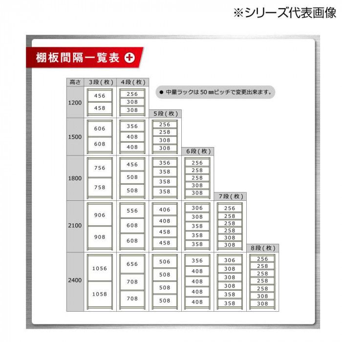 中量ラック 耐荷重300kgタイプ 単体 間口1200×奥行450×高さ1800mm 4段 ニューアイボリー 中量ラック 単体 耐荷重300kgタイプ 0 耐荷重500kgタイプ Yahoo!ショッピング