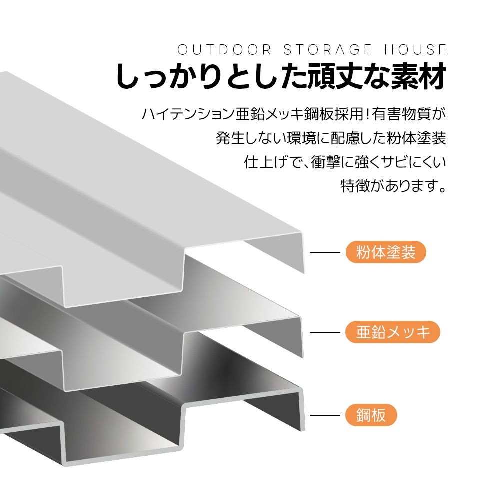 屋外物置 防さび