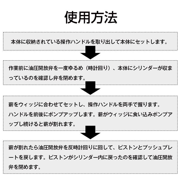 カッター 直径160mmまで対応