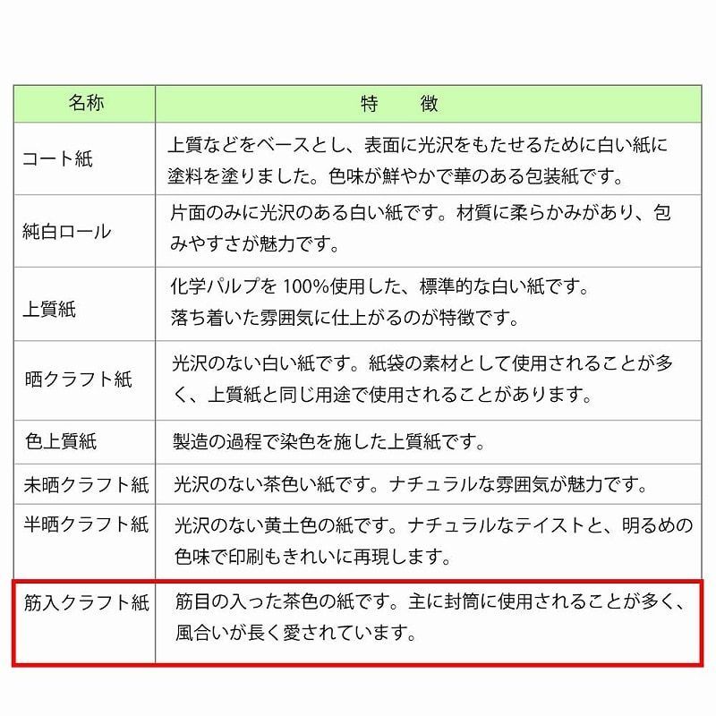 シモジマ HEIKO
