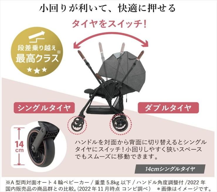 訳ありサイベックスリベル2022バンパーバー付 サイベックス リベル べ