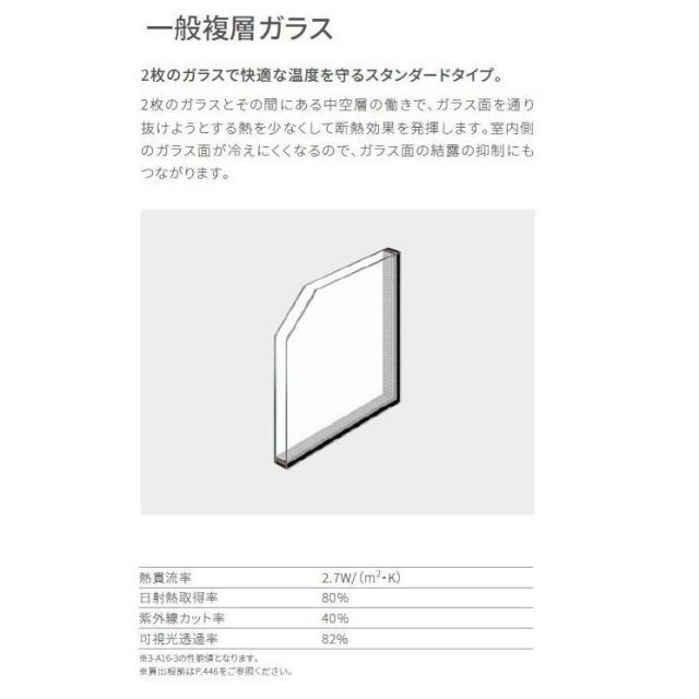 引き違い窓 17411 防火戸FG-L W1780×H1170mm アングル付枠 防火仕様 アルミサッシ 樹脂サッシ 複合窓 断熱 PG障子 2枚建 引違い窓 LIXIL リフォーム DIY 引き違い窓 17411 防火戸FG-L W1780×H1170mm アングル付枠 防火仕様
